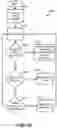 Fig. 20 - Session triage and remediation systems and methods