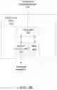 Fig. 04 - Performant inline ECC architecture for DRAM controller