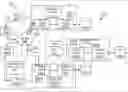 Fig. 01 - Methods and systems for protecting databases of a database availability group