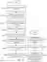 Fig. 05 - Methods and systems for protecting databases of a database availability group