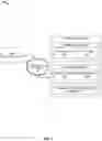 Fig. 02 - Service-level rebuild