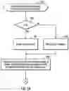Fig. 06 - Providing and managing data protection by using incremental forever for storage to cloud object stores