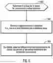 Fig. 08 - Providing and managing data protection by using incremental forever for storage to cloud object stores