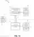 Fig. 02 - RESTORE USING DEDUPLICATED SECONDARY COPY DATA