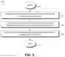 Fig. 06 - Crash recoverability for graphics processing units (GPU) in a computing environment