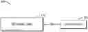 Fig. 01 - Predicting and handling of slow disk