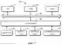 Fig. 07 - Predicting and handling of slow disk
