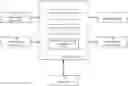 Fig. 01 - Method and apparatus for reading and writing committed data