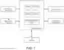 Fig. 02 - Method and apparatus for reading and writing committed data
