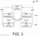 Fig. 04 - Method and apparatus for reading and writing committed data