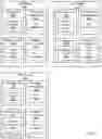 Fig. 06 - Redundant processing fabric for autonomous vehicles