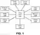 Fig. 02 - Automated self-check of a closed loop emulation replay