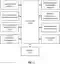 Fig. 03 - Device for providing visitor behavior analysis data of dynamic webpage, and method for providing visitor behavior analysis data of web she using same
