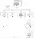 Fig. 02 - Method and system for identifying latency-sensitive computing workloads of information handling systems