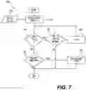 Fig. 08 - Mitigating data offsets for machine learning