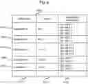 Fig. 07 - Application management system, method, and computer program
