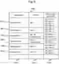 Fig. 09 - Application management system, method, and computer program
