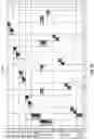 Fig. 10 - Memory value exposure in time-travel debugging traces