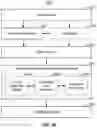 Fig. 21 - Memory value exposure in time-travel debugging traces