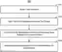 Fig. 01 - Cross-thread memory indexing in time-travel debugging traces