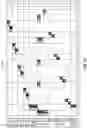Fig. 10 - Cross-thread memory indexing in time-travel debugging traces