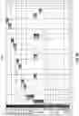 Fig. 11 - Cross-thread memory indexing in time-travel debugging traces