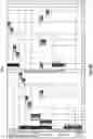 Fig. 13 - Cross-thread memory indexing in time-travel debugging traces