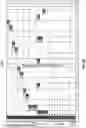 Fig. 15 - Cross-thread memory indexing in time-travel debugging traces