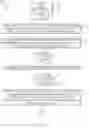 Fig. 02 - Automatic generation of integration tests from unit tests