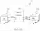 Fig. 05 - Automatic generation of integration tests from unit tests