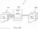 Fig. 07 - Automatic generation of integration tests from unit tests