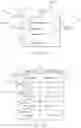 Fig. 08 - Automatic generation of integration tests from unit tests