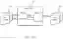 Fig. 09 - Automatic generation of integration tests from unit tests