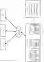 Fig. 02 - Test System and Test Method
