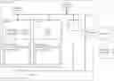Fig. 01 - Implementing fine grain data coherency of a shared memory region