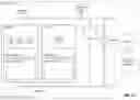 Fig. 02 - Implementing fine grain data coherency of a shared memory region
