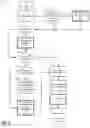 Fig. 06 - Implementing fine grain data coherency of a shared memory region