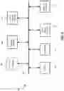 Fig. 10 - METHOD AND SYSTEM FOR MEMORY EXPANSION WITH LOW OVERHEAD LATENCY