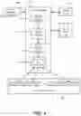 Fig. 05 - Fast and safe storage space reclamation for a data storage system