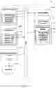 Fig. 06 - Power loss protection in memory sub-systems