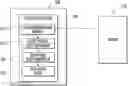 Fig. 01 - Intelligent control of cache
