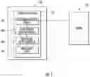 Fig. 02 - Intelligent control of cache