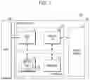 Fig. 02 - Memory system for utilizing a memory included in an external device