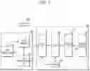 Fig. 04 - Memory system for utilizing a memory included in an external device