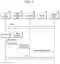 Fig. 05 - Memory system for utilizing a memory included in an external device