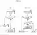 Fig. 07 - Memory system for utilizing a memory included in an external device