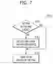 Fig. 08 - Memory system for utilizing a memory included in an external device