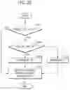 Fig. 27 - Memory system for utilizing a memory included in an external device