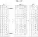 Fig. 30 - Memory system for utilizing a memory included in an external device