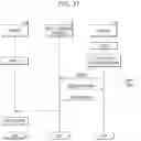 Fig. 46 - Memory system for utilizing a memory included in an external device